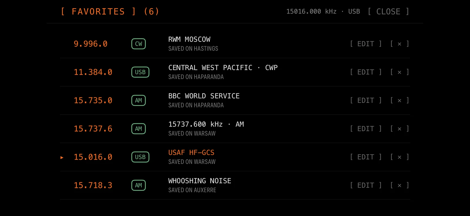 Favorites: saved frequencies with labels and modes