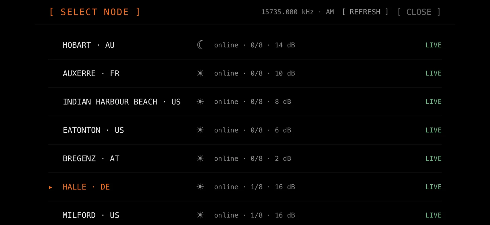 Node selector: KiwiSDR receivers worldwide with live status